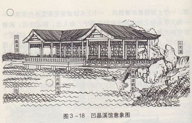 红楼梦建筑图解凹晶溪馆