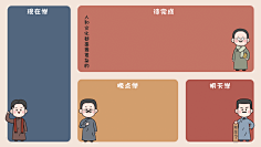 花瓣素材采集到【PSD】电脑壁纸