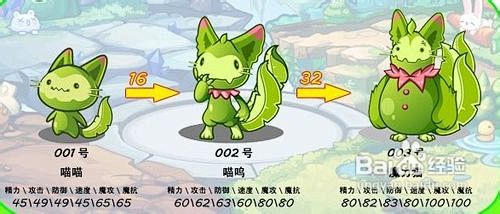 洛克王国草系宠物多元进化总集淘大白