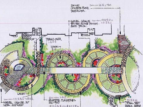 求花境花壇的手繪效果圖