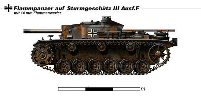 二战德国坦克装甲车彩色图鉴