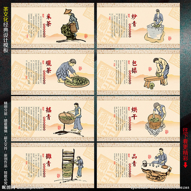 图制茶工艺图制茶流程图制茶过程茶叶加工工艺流程图制茶过程卡通图片