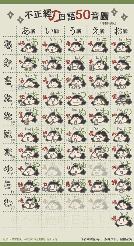 日语动漫五十音图高清桌面五十音图手机壁纸下载的图片