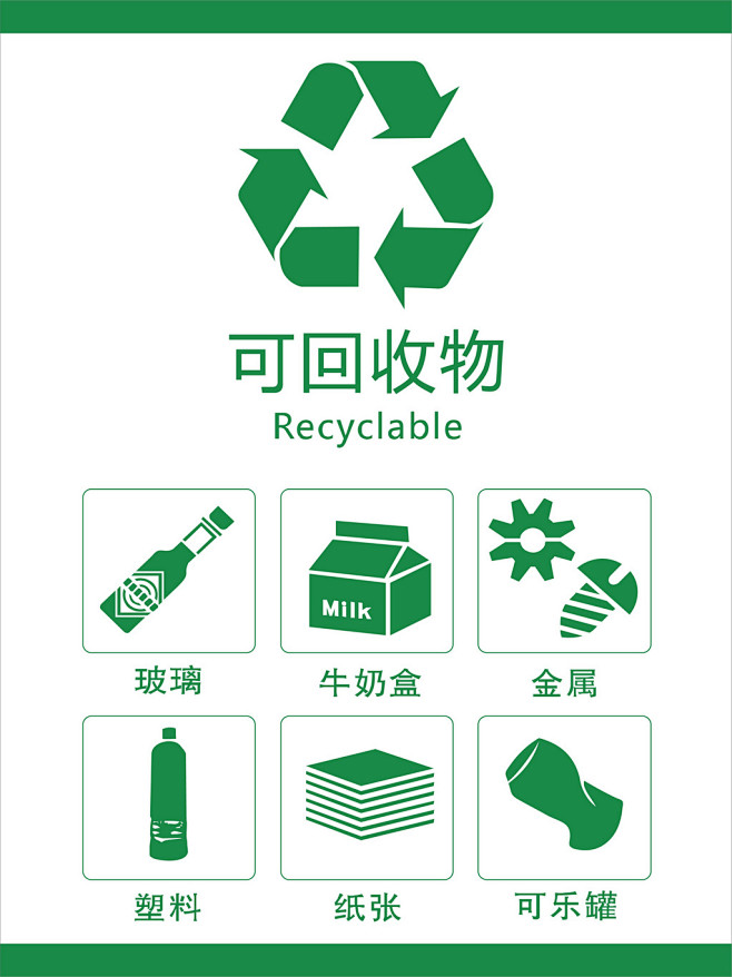 绿色垃圾分类和循环标志