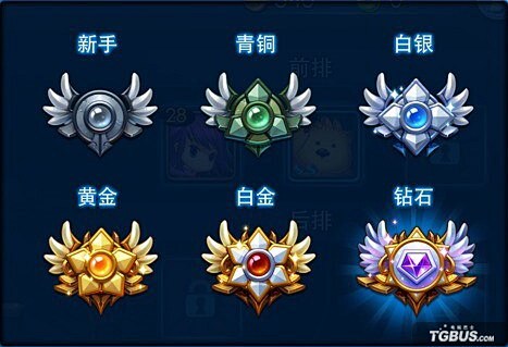 ui图标进阶参考