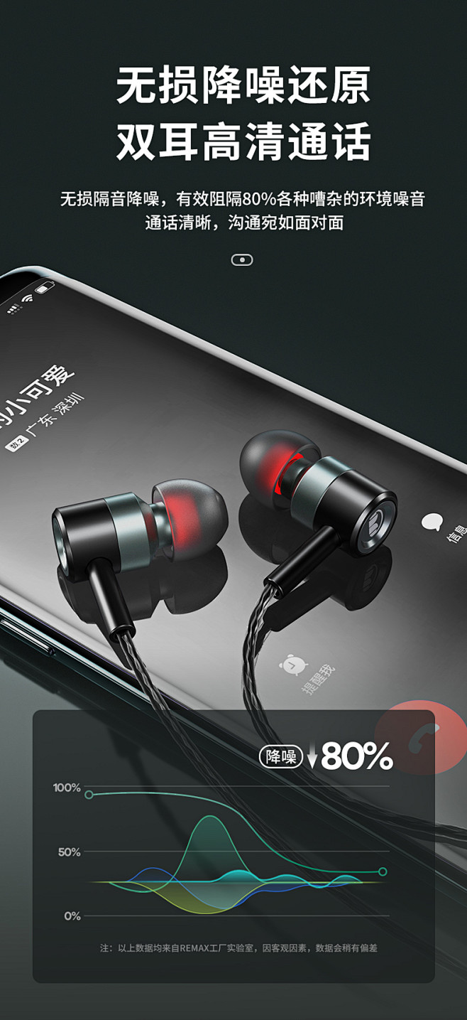 remax睿量魔声耳机线控入耳无损高音质电竞吃鸡游戏专用带麦原装正品