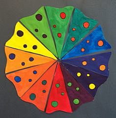 创意色轮创意色相环创意色彩推移