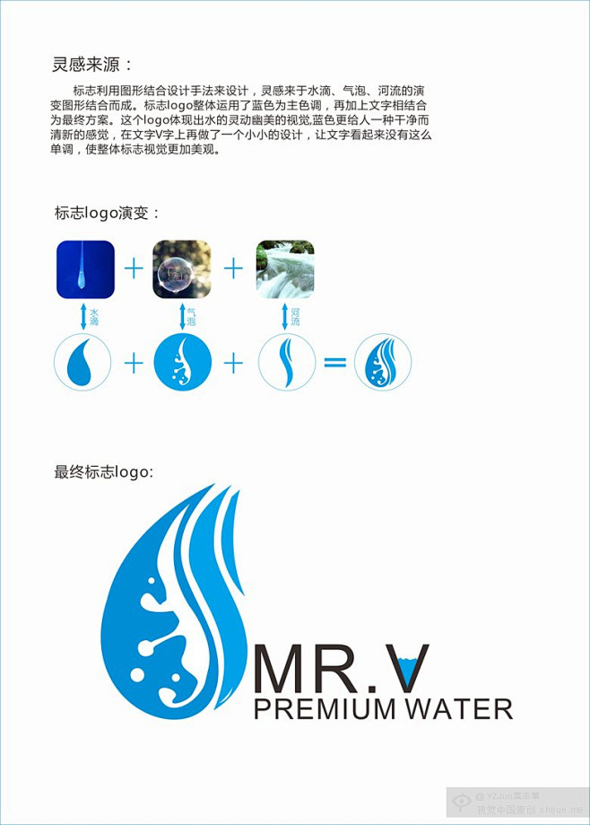 矿泉水品牌logo设计