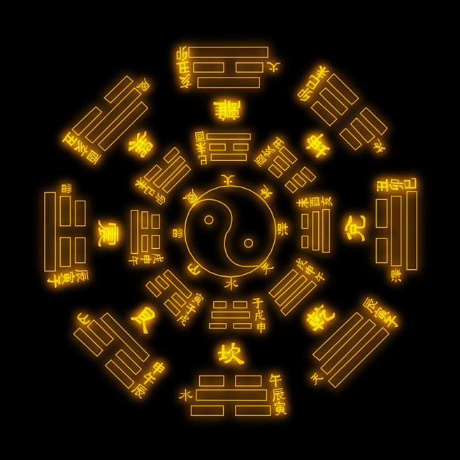 3d动态八卦阵八卦图素材3d模型