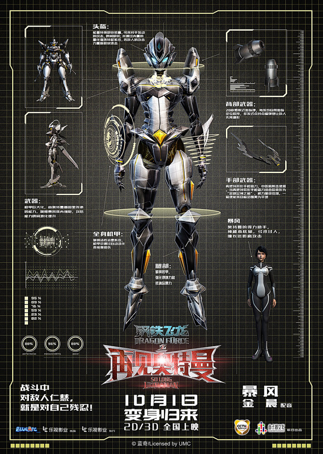 钢铁飞龙人物介绍表图片