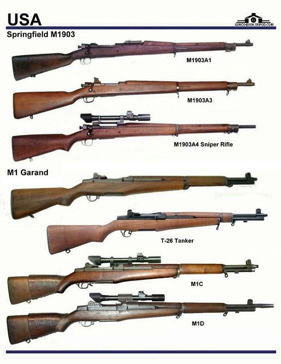 СШАspringfieldm1903m1garandt26m1cm1d