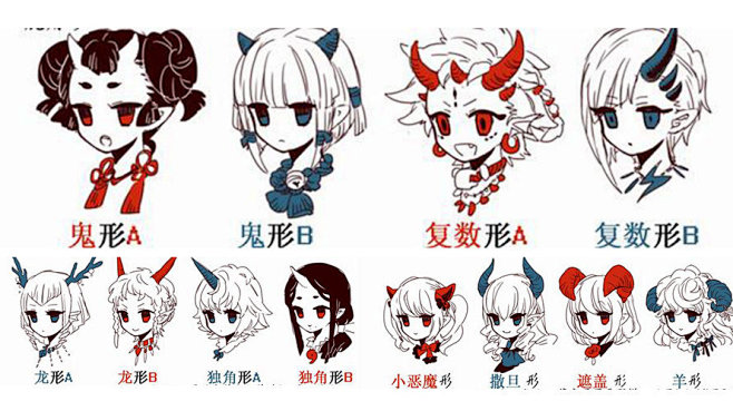 各种恶魔的角绘画解析很有深度