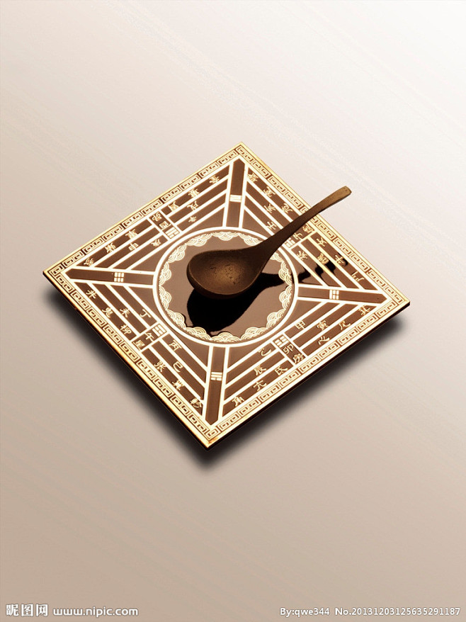 中国四大发明指南针