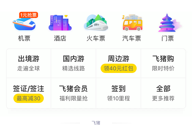 飞猪金刚区首页金刚区ui设计图标icon