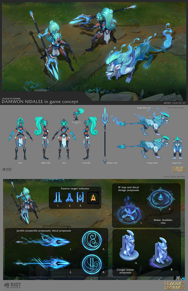 s10dwg冠军皮肤奈德丽角色设计图拳头riot原画设计师朱利安德雷依画作