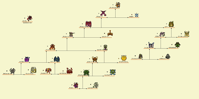 猫武士雷族关系图图片