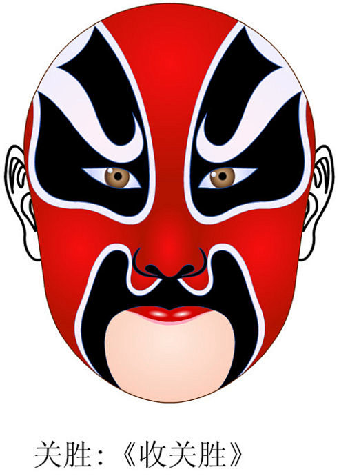 中国脸谱