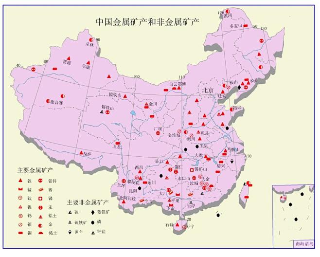 中国金属非金属