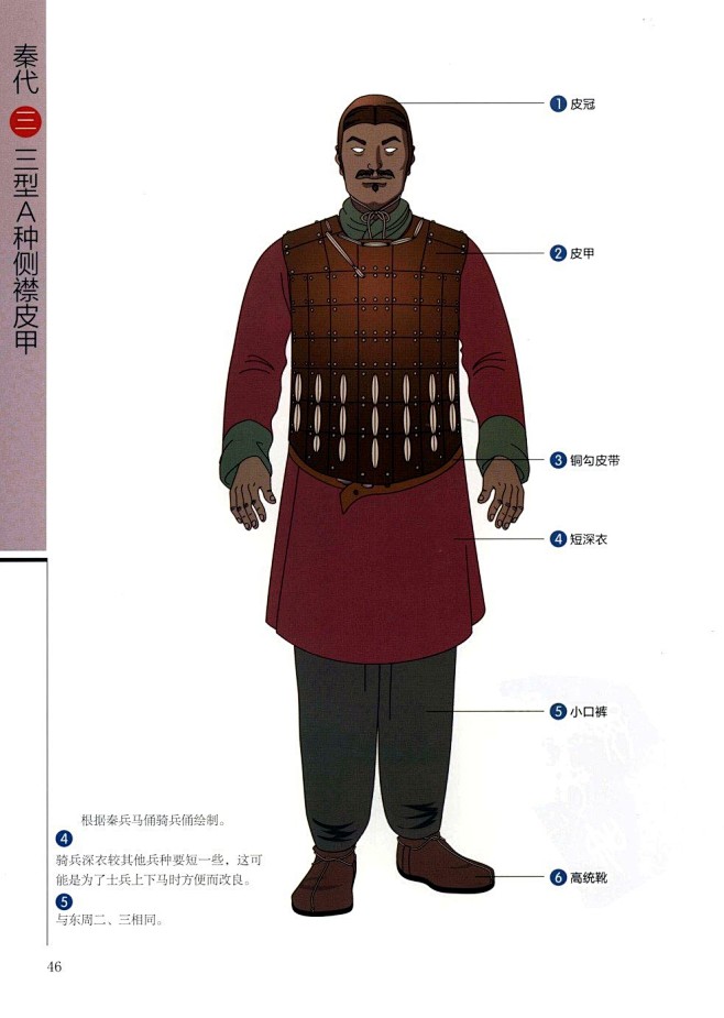 中国历代甲胄48