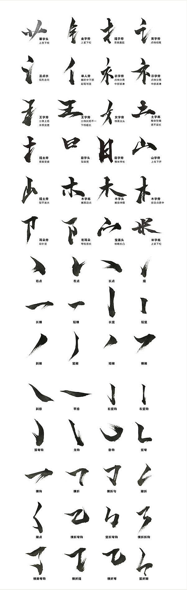 偏旁部首 毛笔字 书法 笔触 笔画 中国风wxpxtzmas2r