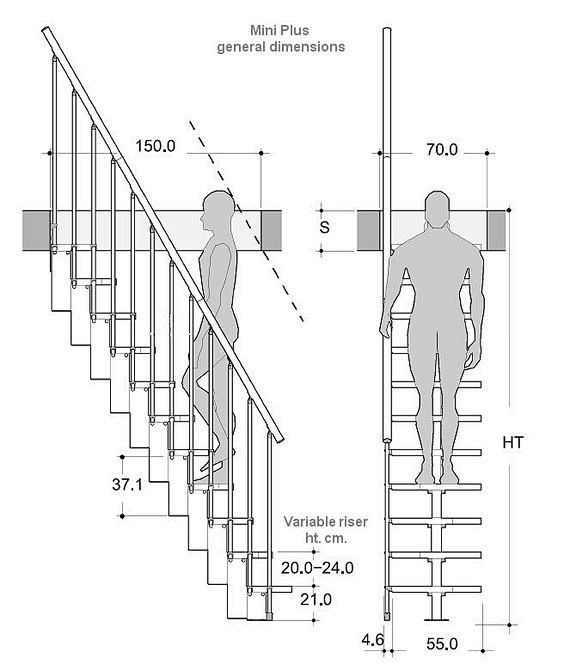 单人楼梯的宽度和尺寸图设计参考这个loft可以考虑用