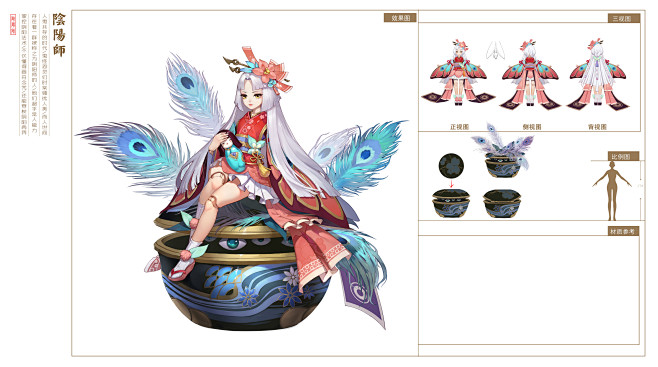 匣中少女觉醒前三视图