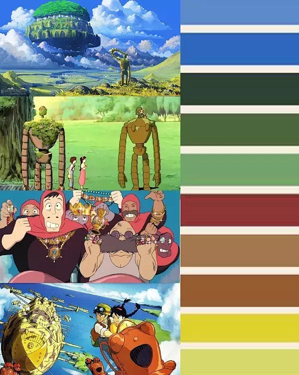 宫崎骏十部经典动漫电影的配色19842013年