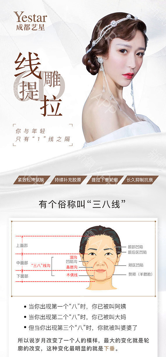 津贴优惠埋线提升美国进口快翎线中下面部线雕埋线上帝之手双平面布线