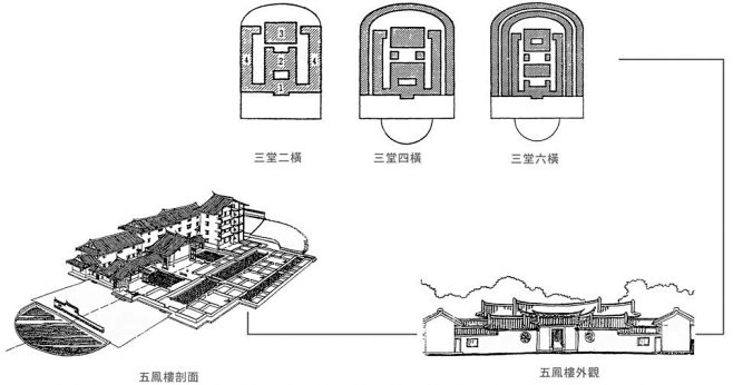 河源图书馆新馆广东iapa用现代手法诠释客家文化