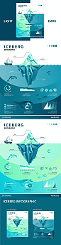 简约清新冰山大数据信息图海报设计模板-AI, EPS, JPG, PDF