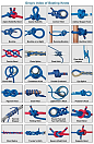 Knot-tying tutorials for every type of knot. Pictures for each step. Great for home projects, decorating, crafts, etc.