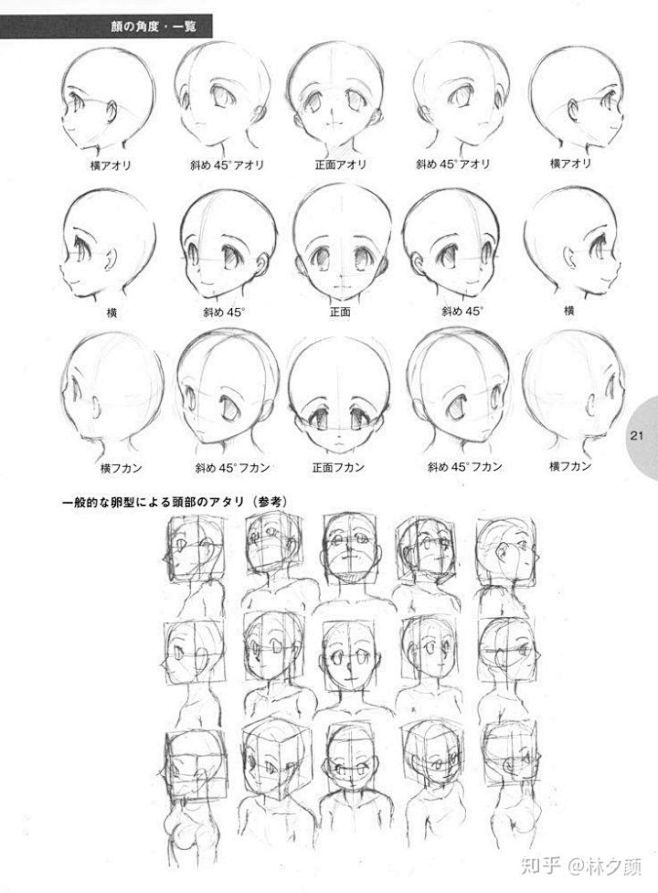 動漫繪畫之頭部含五官的繪畫教程走過別飄過好嘛教你畫動漫人物的臉型