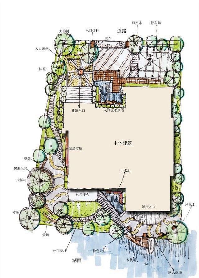 新提醒88張高質量庭院設計平面圖fm設計網