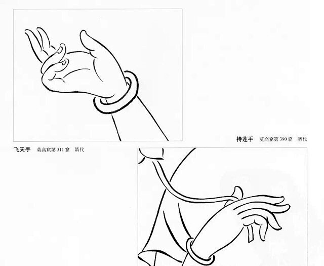 敦煌壁画曼妙手姿白描