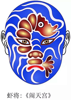 脸谱-花瓣网|陪你做生活的设计师 | 京剧脸谱设计图
