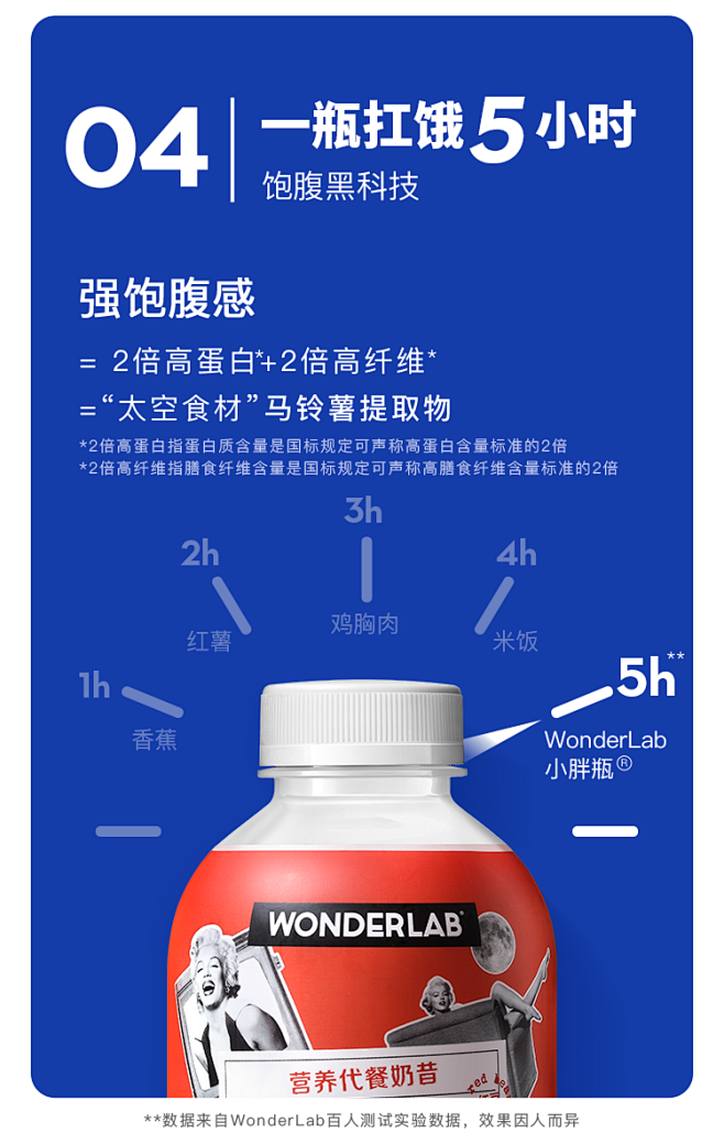 wonderlab小胖瓶代餐奶昔36瓶饱腹食品奶茶口感9种人气网红口味tmall