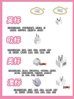 出国别忘了准备充电器转换插头！ - 小红书