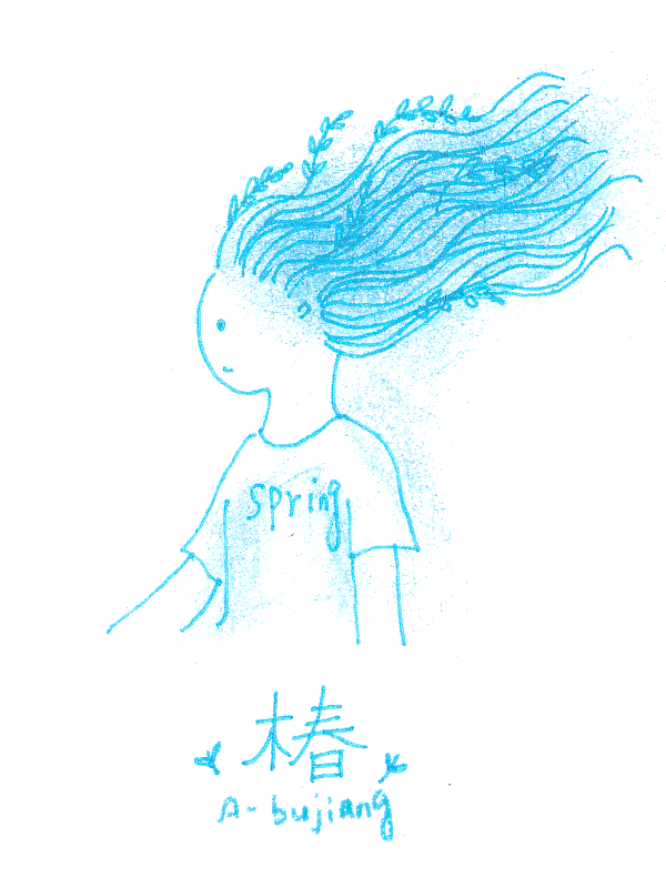 动图gif阿布酱