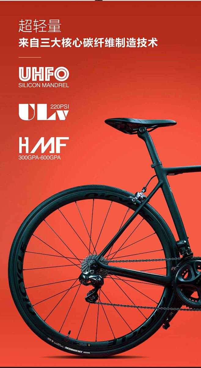 采于2020-12-11 21:00:17qicycle r1公路车海报blackflavor同采自home