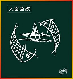 人面鱼纹