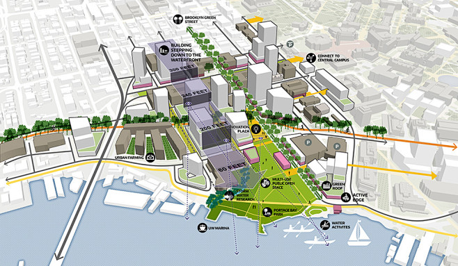 30张色彩清新的交通空间分析图