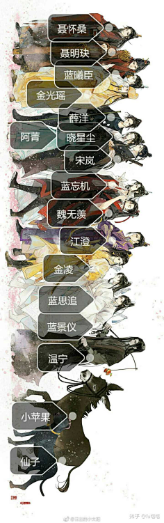 魔道一家人大合照
