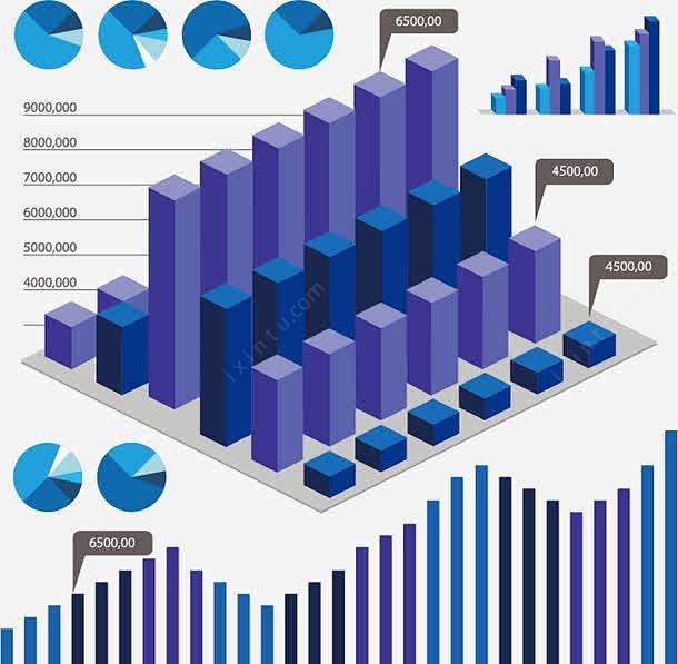 数据统计分析图高清素材 上升 分布 分布图 分析 图表 报表 数据 数据