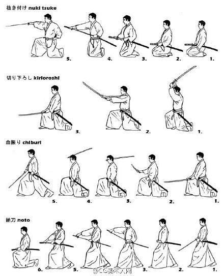 绘画参考日本剑道格斗姿势参考