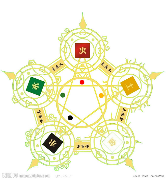 五行图源文件