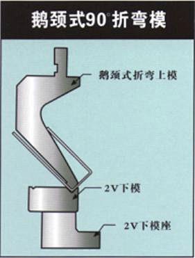 数控折弯机模具无压痕折弯机模具折弯模折边刀具捆条圆刀片淘宝网
