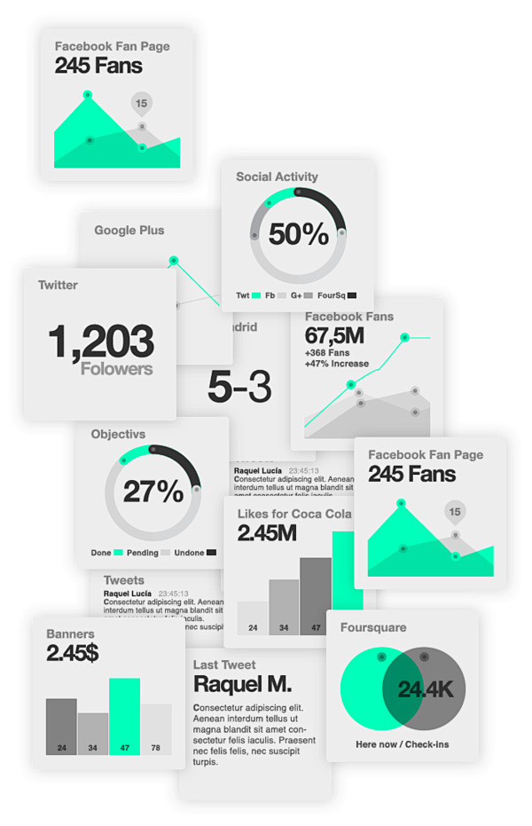 国外数据信息可视化图表排版设计数据图信息图科普宣传海报网页排版