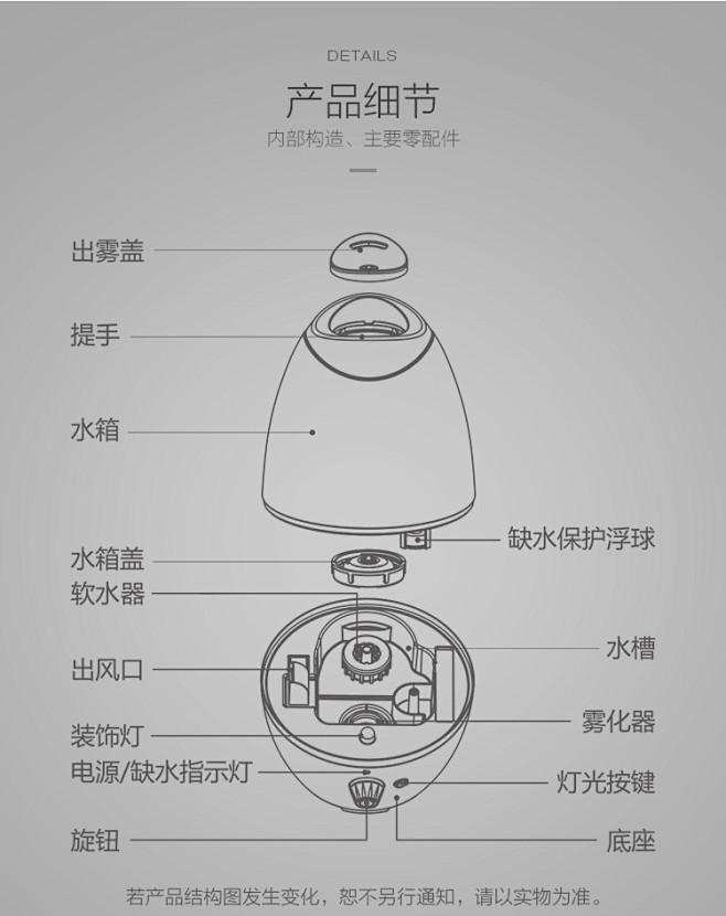 加湿器原理和内部构造图片