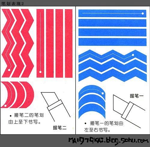 pop字体基础内容笔划和字体的扩充