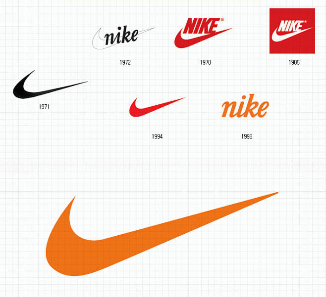 nike标志有几种图片